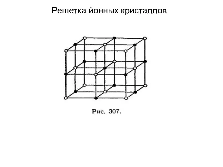 Решетка йонных кристаллов