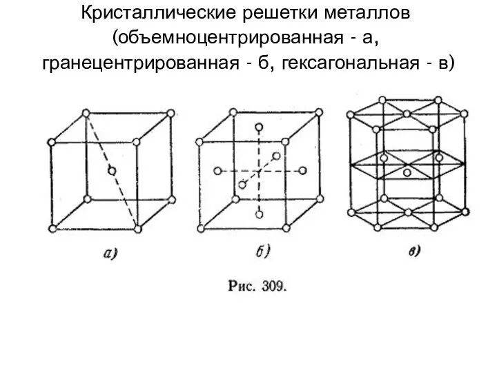 Кристаллические решетки металлов (объемноцентрированная - а, гранецентрированная - б, гексагональная - в)