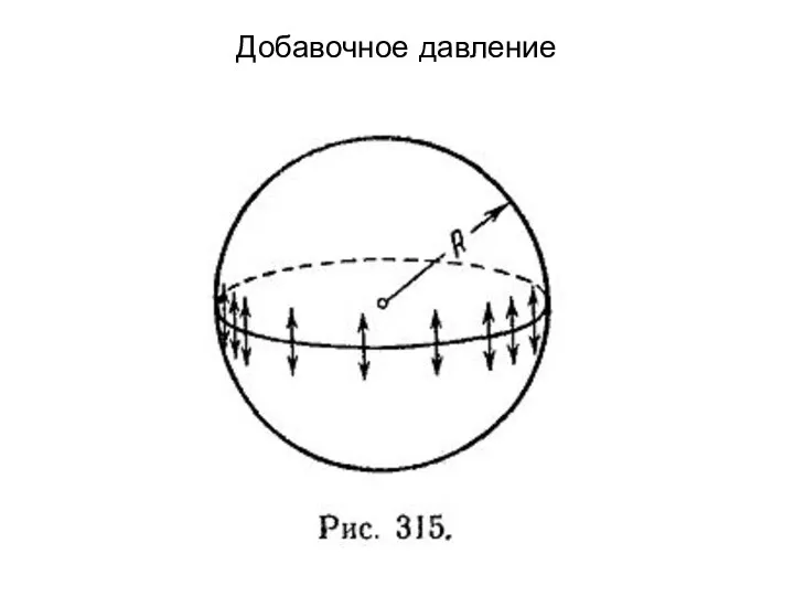 Добавочное давление