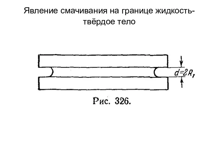 Явление смачивания на границе жидкость- твёрдое тело