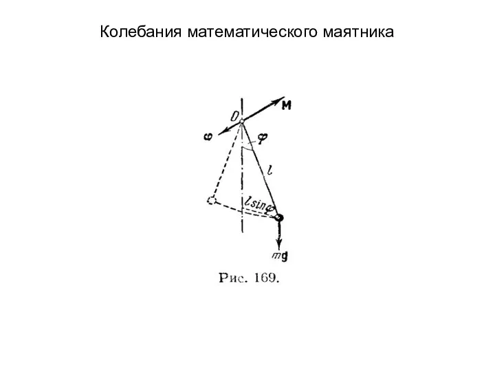 Колебания математического маятника