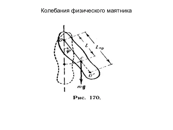 Колебания физического маятника