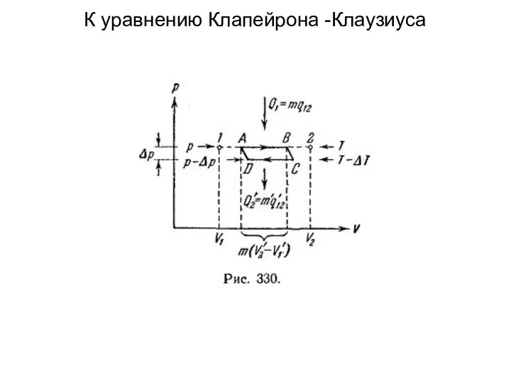 К уравнению Клапейрона -Клаузиуса