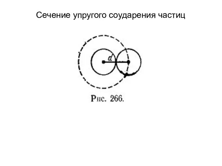 Сечение упругого соударения частиц