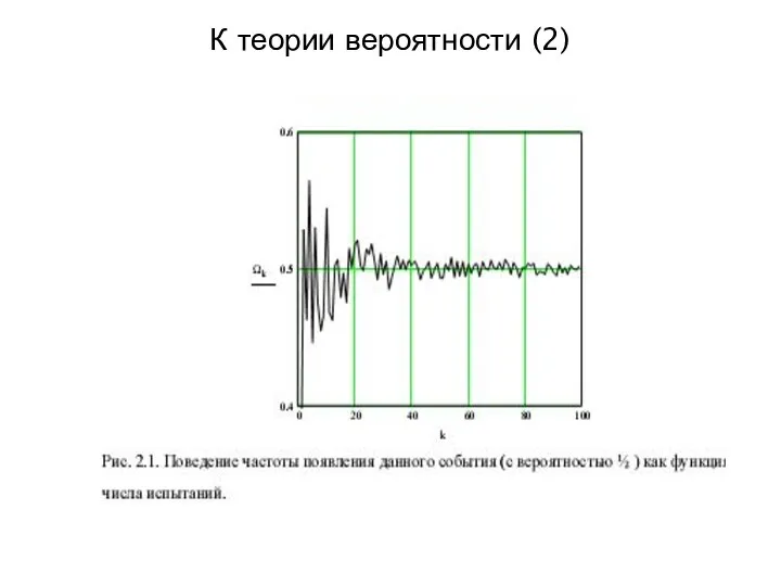 К теории вероятности (2)