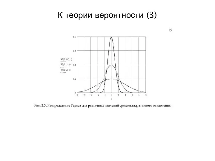 К теории вероятности (3)