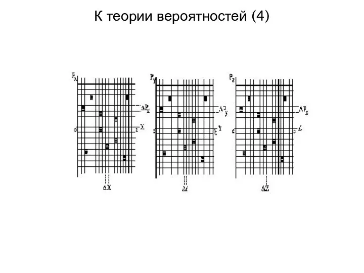 К теории вероятностей (4)