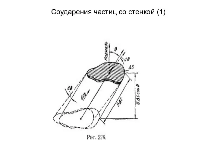 Соударения частиц со стенкой (1)