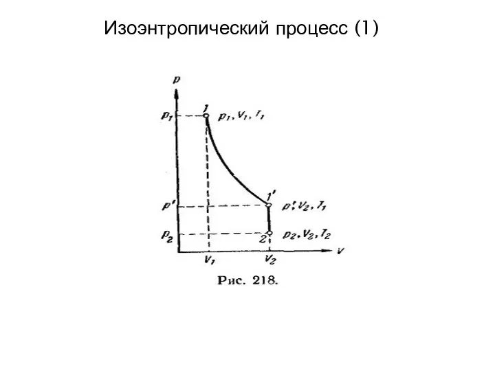 Изоэнтропический процесс (1)