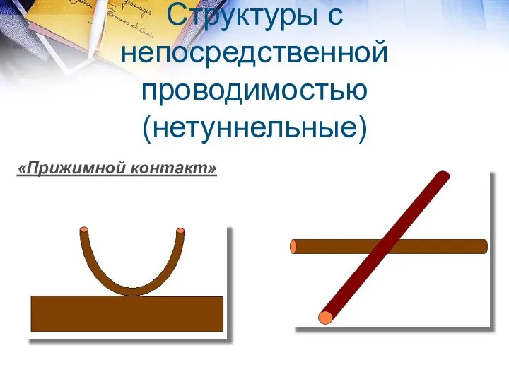 Структуры с непосредственной проводимостью (нетуннельные) «Прижимной контакт»