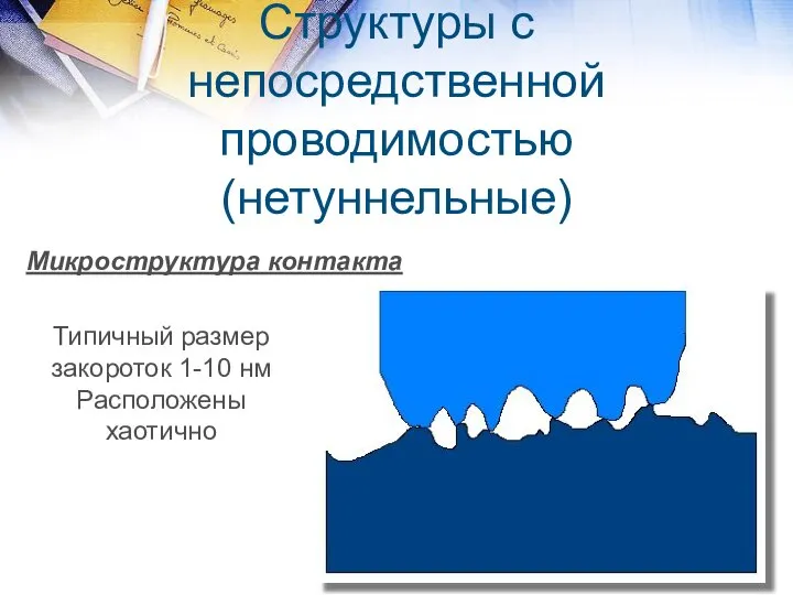 Структуры с непосредственной проводимостью (нетуннельные) Микроструктура контакта Типичный размер закороток 1-10 нм Расположены хаотично