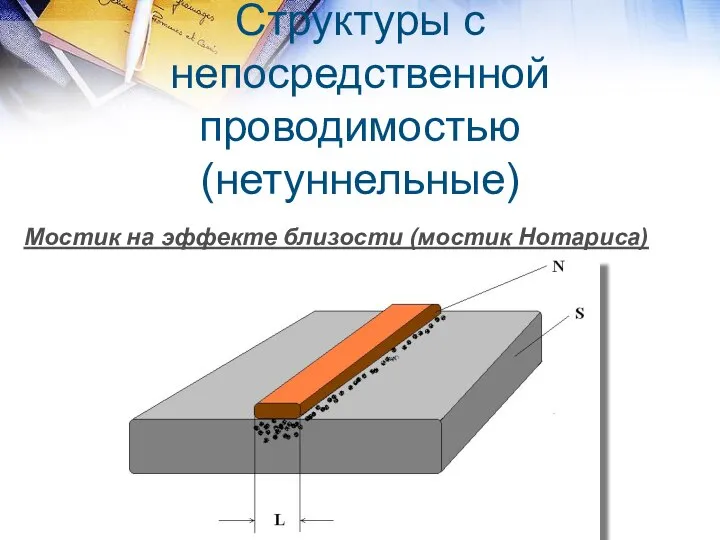 Структуры с непосредственной проводимостью (нетуннельные) Мостик на эффекте близости (мостик Нотариса)