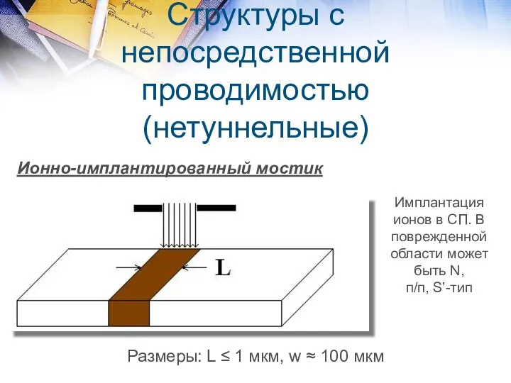 Структуры с непосредственной проводимостью (нетуннельные) Ионно-имплантированный мостик Имплантация ионов в СП.