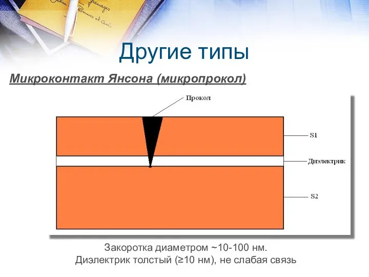 Другие типы Микроконтакт Янсона (микропрокол) Закоротка диаметром ~10-100 нм. Диэлектрик толстый (≥10 нм), не слабая связь