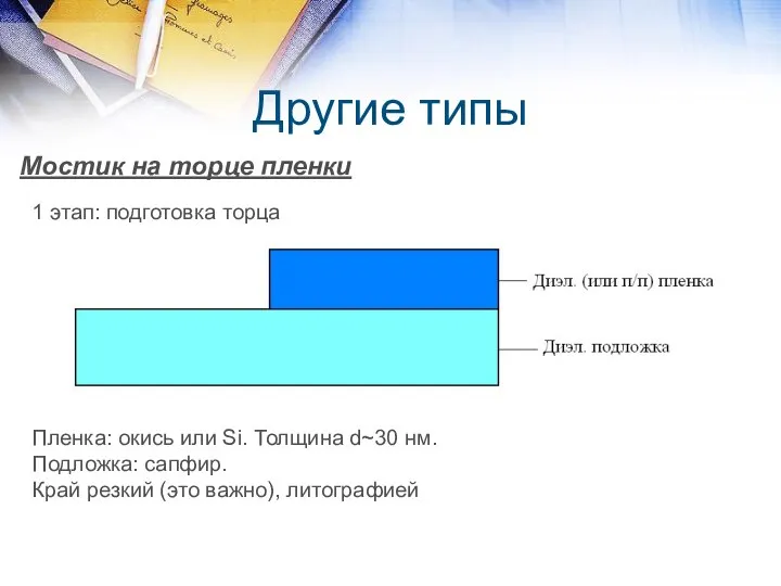 Другие типы Мостик на торце пленки 1 этап: подготовка торца Пленка: