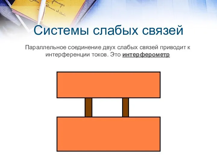 Системы слабых связей Параллельное соединение двух слабых связей приводит к интерференции токов. Это интерферометр