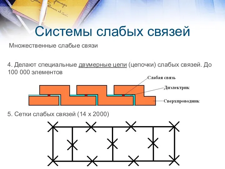 Системы слабых связей Множественные слабые связи 4. Делают специальные двумерные цепи