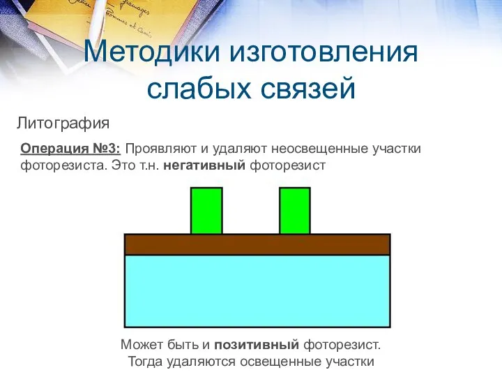 Методики изготовления слабых связей Литография Операция №3: Проявляют и удаляют неосвещенные