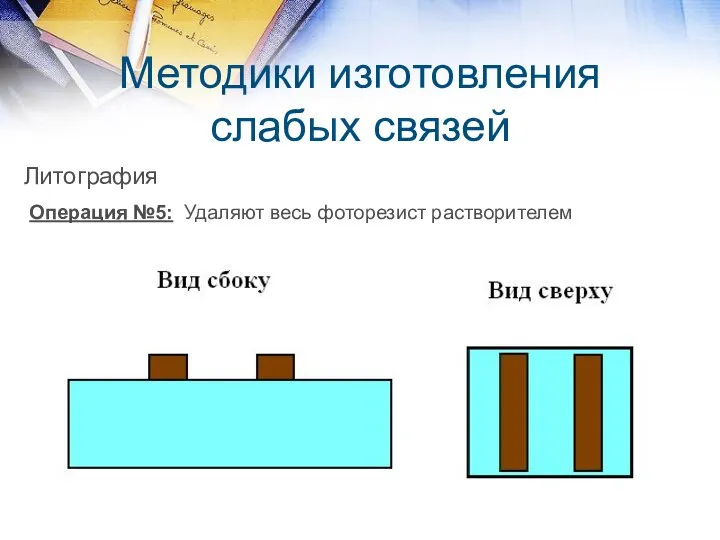 Методики изготовления слабых связей Литография Операция №5: Удаляют весь фоторезист растворителем