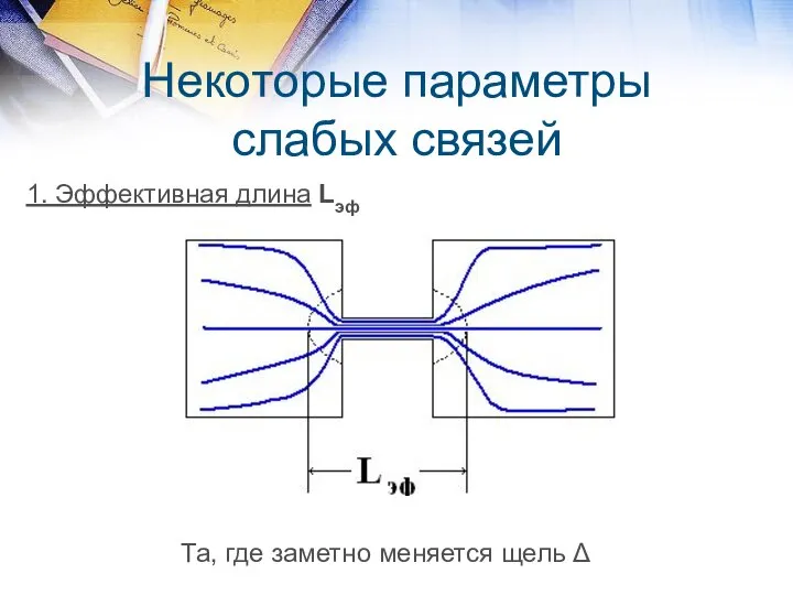 Некоторые параметры слабых связей 1. Эффективная длина Lэф Та, где заметно меняется щель Δ