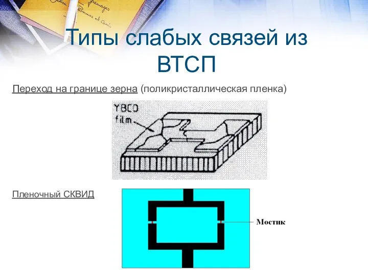 Типы слабых связей из ВТСП Переход на границе зерна (поликристаллическая пленка) Пленочный СКВИД