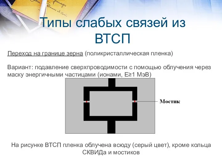 Типы слабых связей из ВТСП Переход на границе зерна (поликристаллическая пленка)