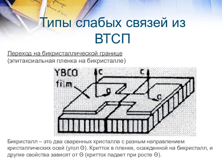 Типы слабых связей из ВТСП Переход на бикристаллической границе (эпитаксиальная пленка