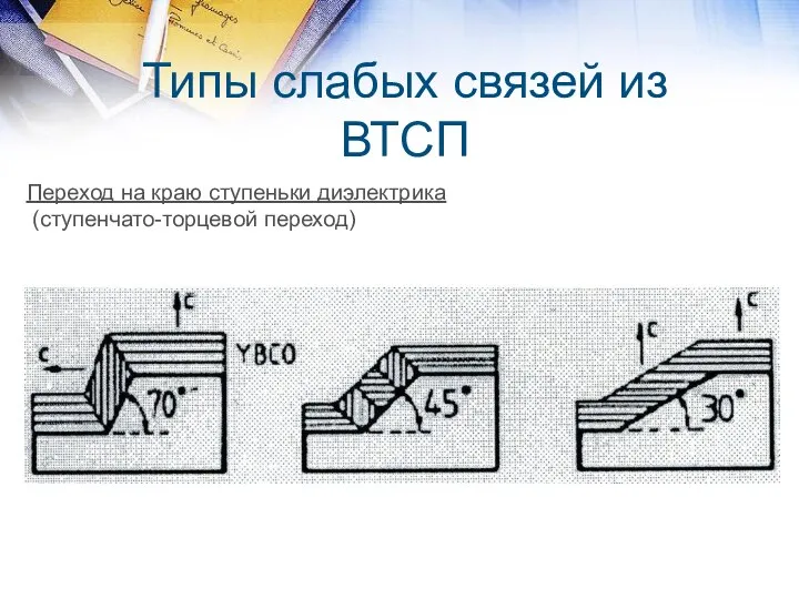 Типы слабых связей из ВТСП Переход на краю ступеньки диэлектрика (ступенчато-торцевой переход)