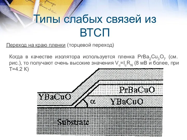 Типы слабых связей из ВТСП Переход на краю пленки (торцевой переход)