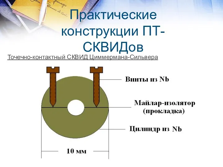 Практические конструкции ПТ-СКВИДов Точечно-контактный СКВИД Циммермана-Сильвера