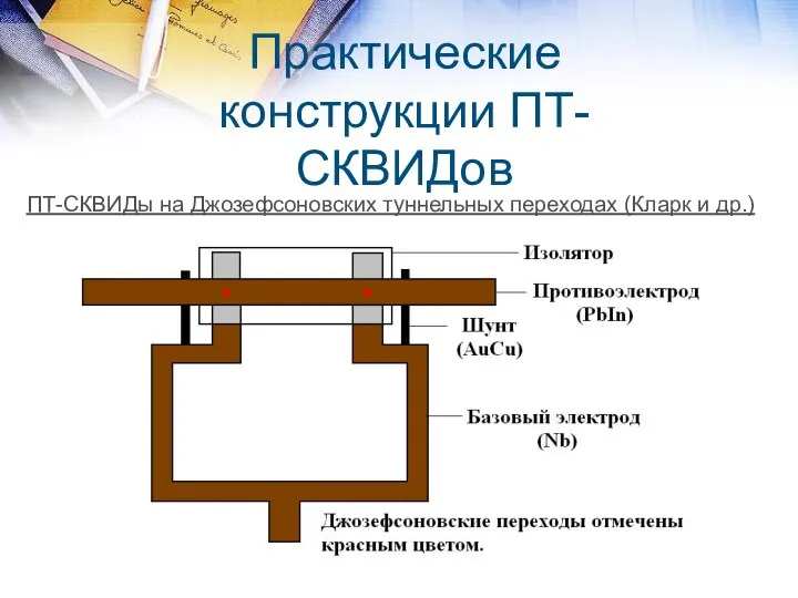 Практические конструкции ПТ-СКВИДов ПТ-СКВИДы на Джозефсоновских туннельных переходах (Кларк и др.)