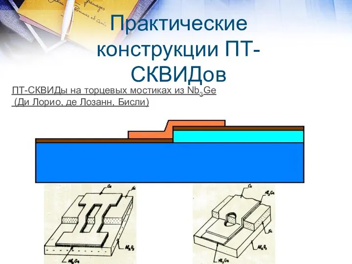 Практические конструкции ПТ-СКВИДов ПТ-СКВИДы на торцевых мостиках из Nb3Ge (Ди Лорио, де Лозанн, Бисли)