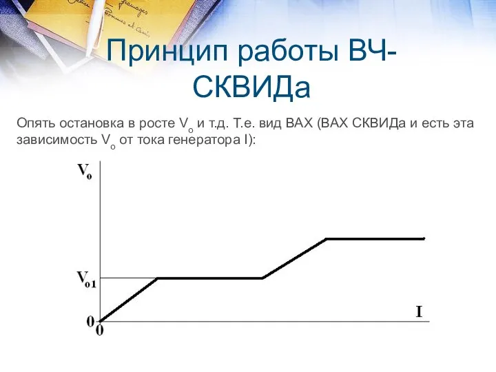 Принцип работы ВЧ-СКВИДа Опять остановка в росте Vo и т.д. Т.е.