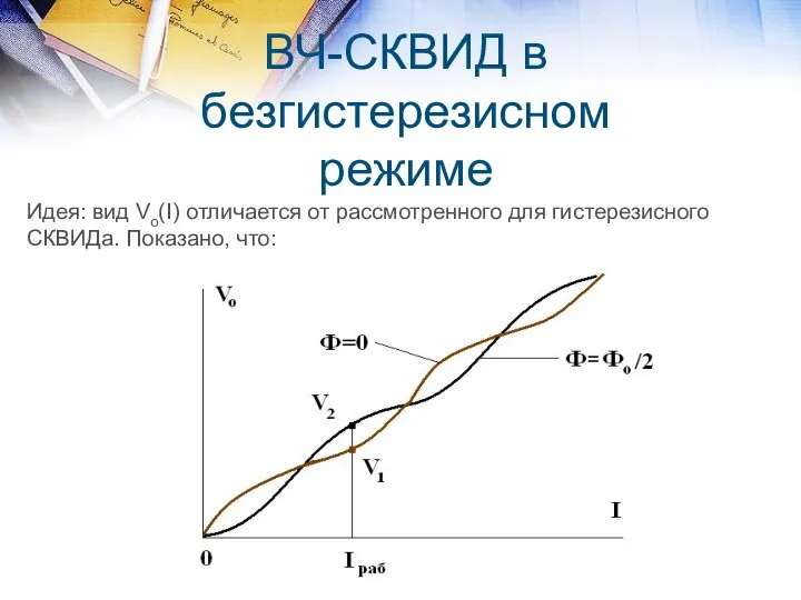 ВЧ-СКВИД в безгистерезисном режиме Идея: вид Vo(I) отличается от рассмотренного для гистерезисного СКВИДа. Показано, что: