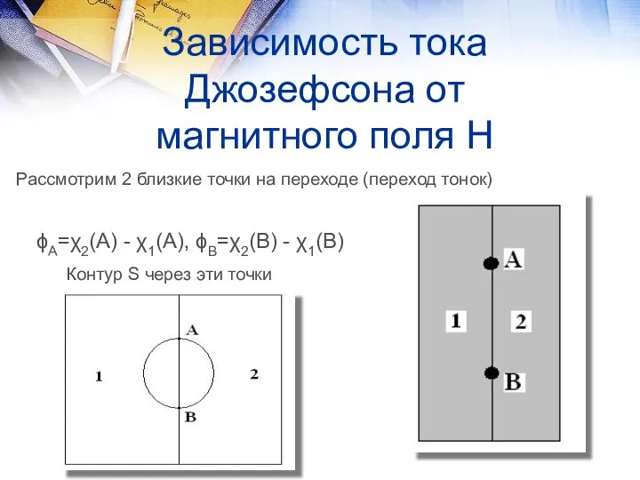 Зависимость тока Джозефсона от магнитного поля Н Рассмотрим 2 близкие точки