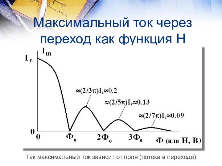 Максимальный ток через переход как функция Н Так максимальный ток зависит от поля (потока в переходе)