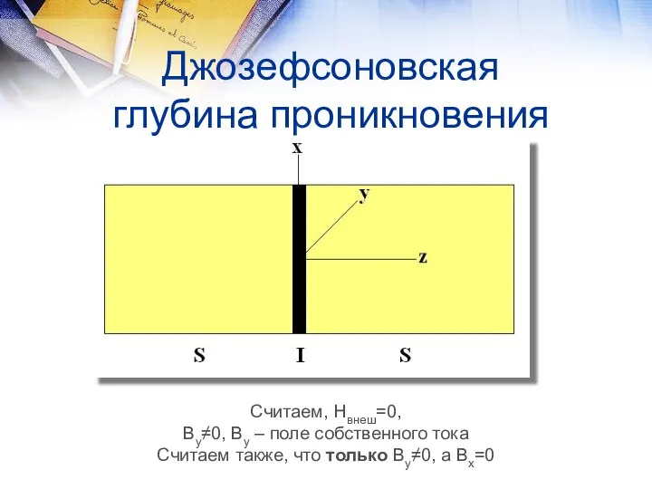 Джозефсоновская глубина проникновения Считаем, Нвнеш=0, Ву≠0, Ву – поле собственного тока