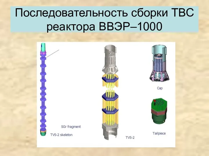 Последовательность сборки ТВС реактора ВВЭР–1000