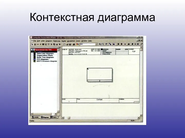 Контекстная диаграмма