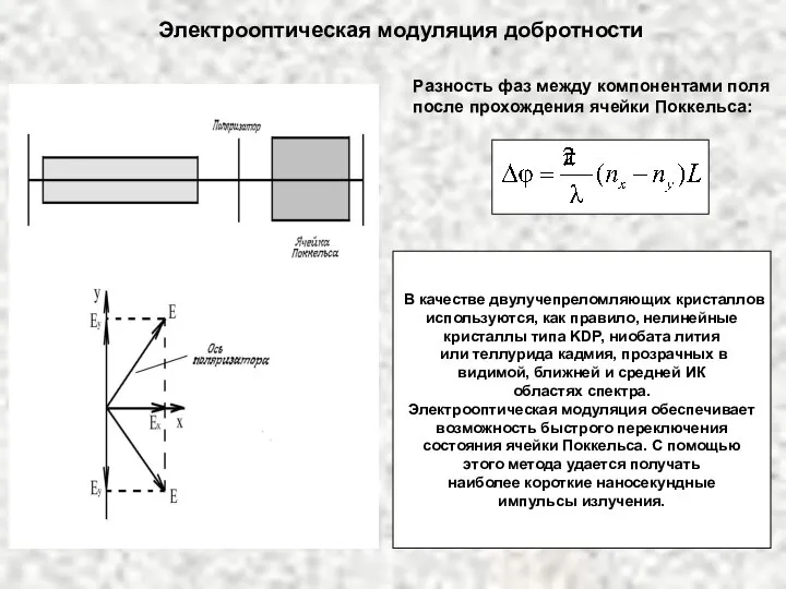 Электрооптическая модуляция добротности Разность фаз между компонентами поля после прохождения ячейки