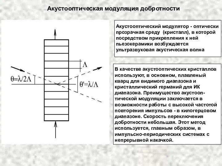 Акустооптическая модуляция добротности Акустооптический модулятор - оптически прозрачная среду (кристалл), в