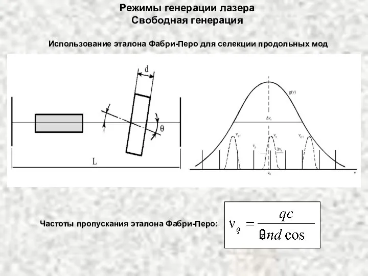 Режимы генерации лазера Свободная генерация Использование эталона Фабри-Перо для селекции продольных мод Частоты пропускания эталона Фабри-Перо: