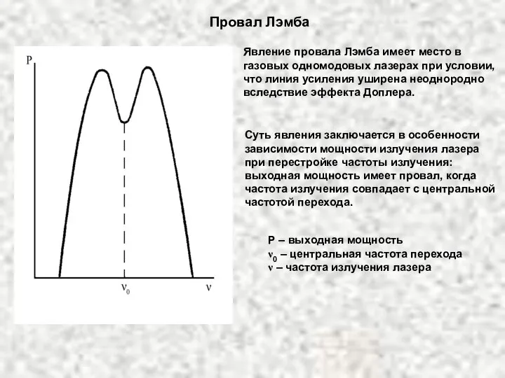 Провал Лэмба Явление провала Лэмба имеет место в газовых одномодовых лазерах