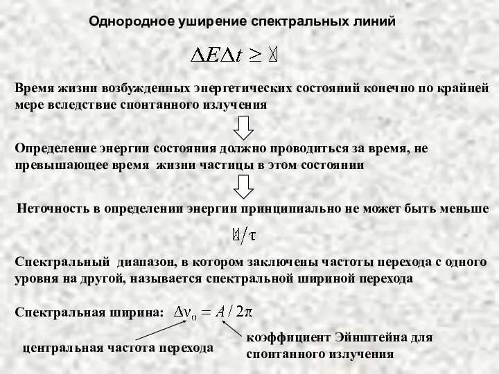 Однородное уширение спектральных линий Время жизни возбужденных энергетических состояний конечно по