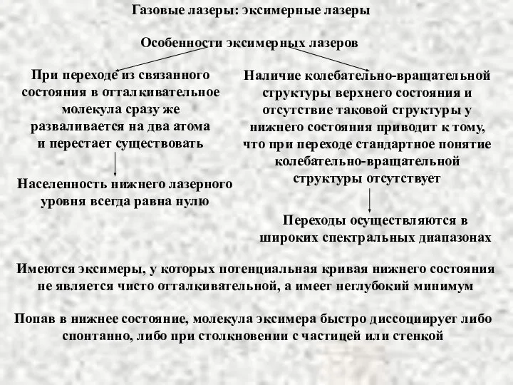 Особенности эксимерных лазеров Газовые лазеры: эксимерные лазеры При переходе из связанного