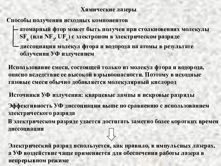 Химические лазеры Способы получения исходных компонентов атомарный фтор может быть получен