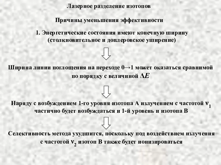 Лазерное разделение изотопов Причины уменьшения эффективности 1. Энергетические состояния имеют конечную