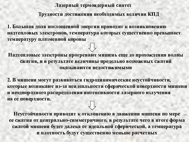 Лазерный термоядерный синтез Трудности достижения необходимых величин КПД 1. Большая доля