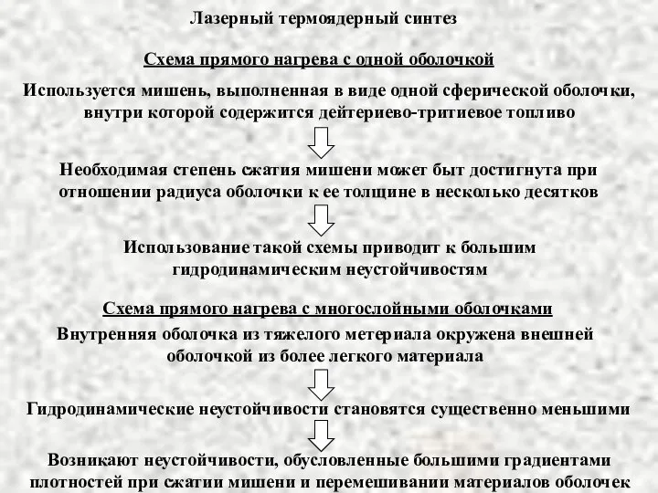 Лазерный термоядерный синтез Схема прямого нагрева с одной оболочкой Используется мишень,