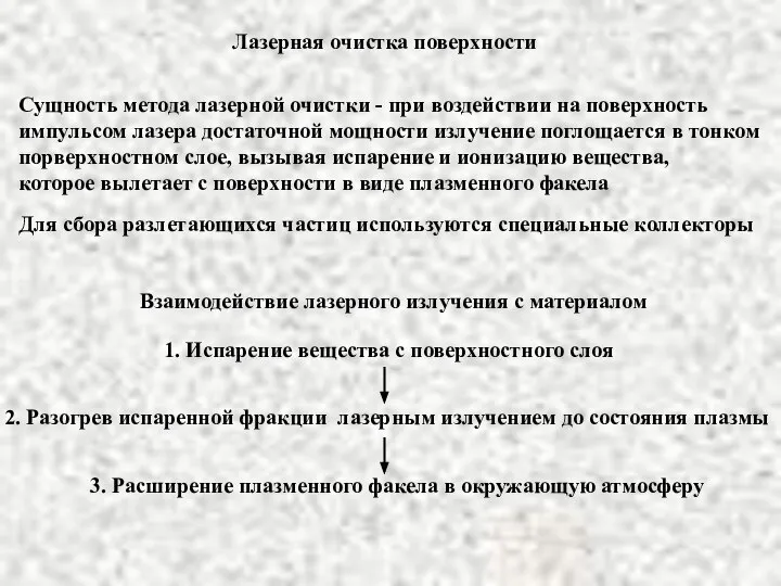 Сущность метода лазерной очистки - при воздействии на поверхность импульсом лазера